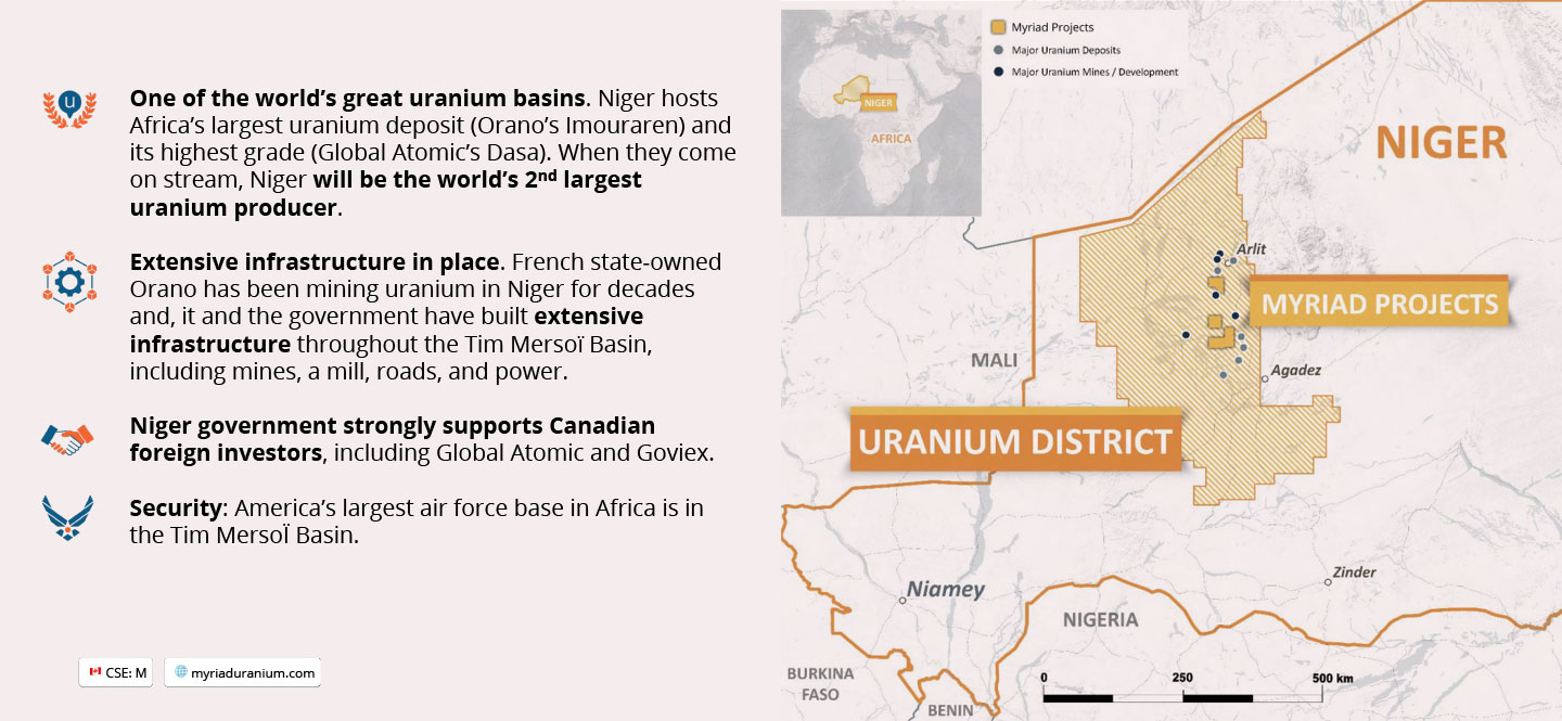 myriad-uranium-investor-4