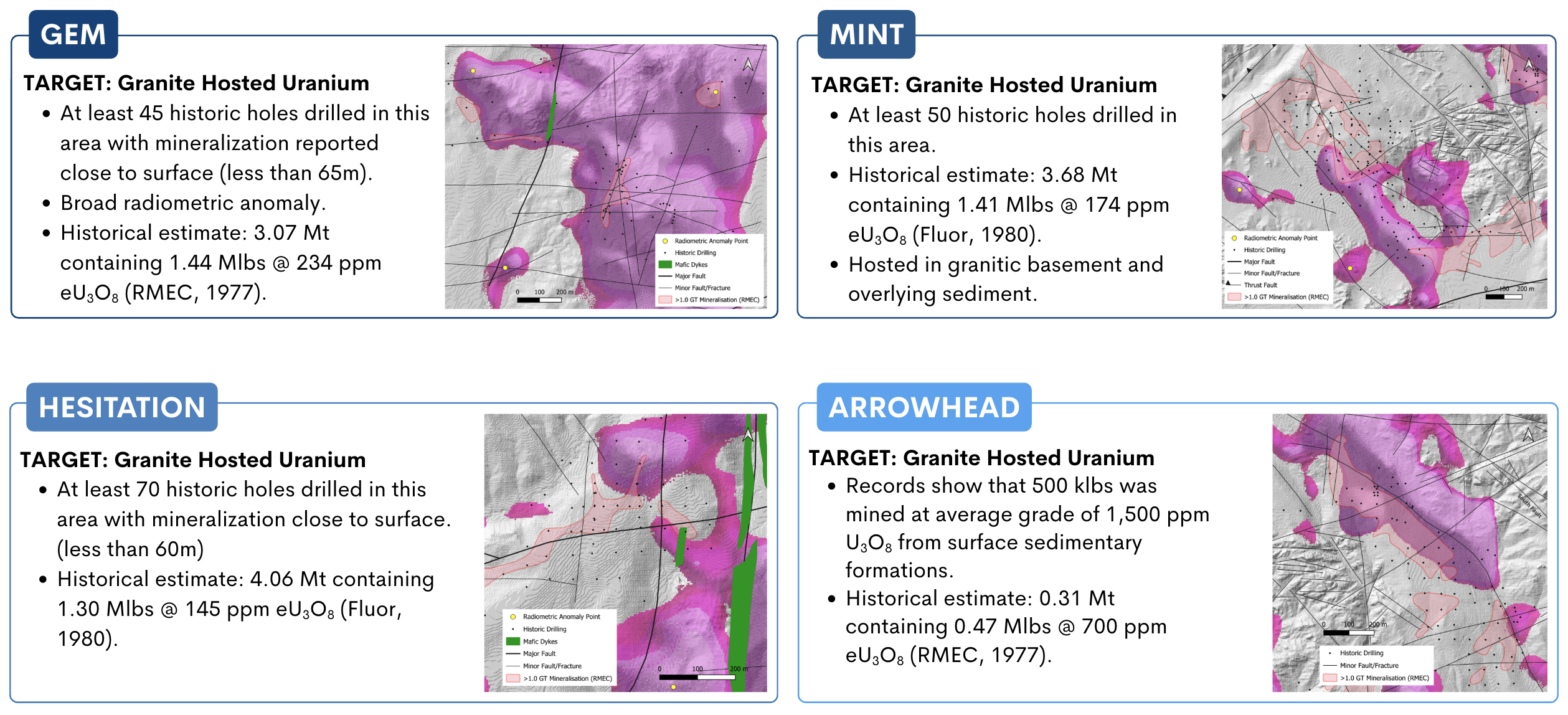 phase-ii-drill-program-exploration-targets-2